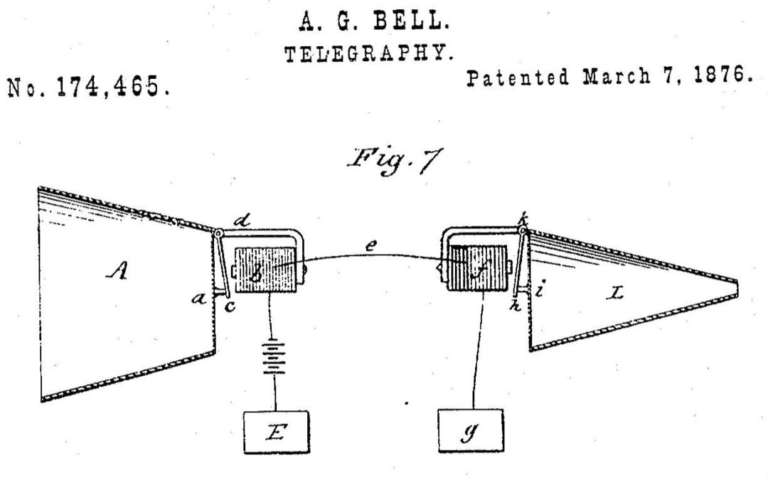 7March1876 Bell Telegraphy Patent