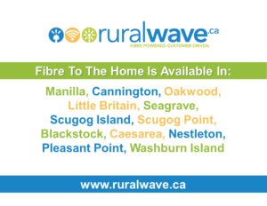Fibre To The Home - High Speed Internet Available From Ruralwave