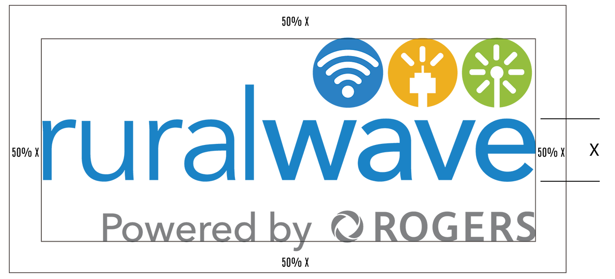 Ruralwave-Rogers-Logo-Safe-Area